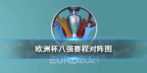 欧洲杯八强淘汰赛对阵图 欧洲杯八强赛程时间一览