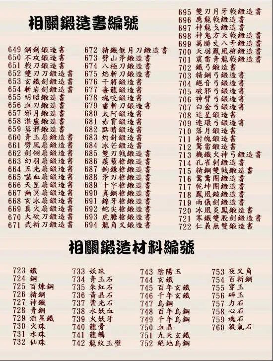三国群英传7图文攻略 三国群英传7秘籍大全
