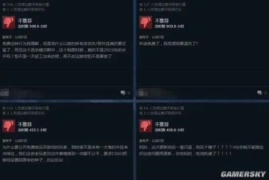 《CS:GO》爆发大量差评:玩家不满游戏免费 担心外挂泛滥
