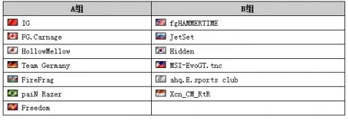WCG2012世界总决赛CF项目直播公告