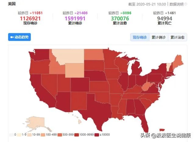 美国疫情这么严重,医疗系统怎么没崩溃?