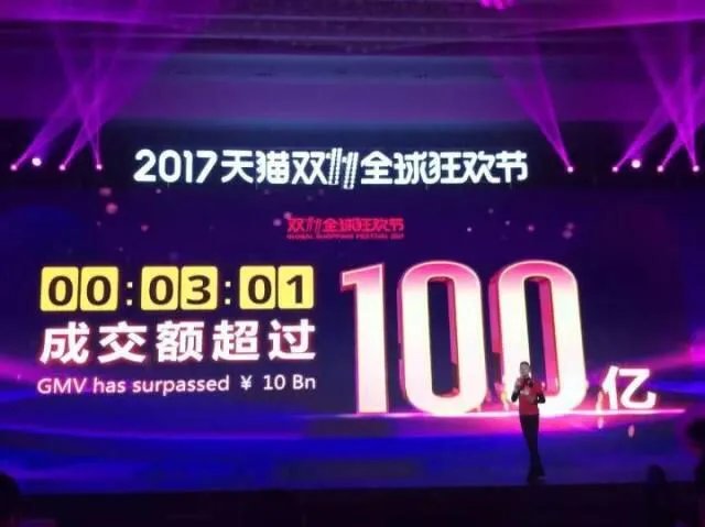 大家预测一下!天猫今年双十一当天的销售额会达到多少?