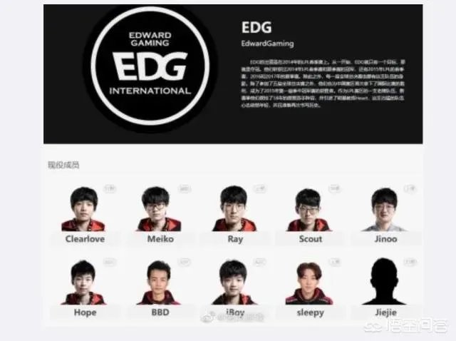 LOL官网失误泄露信息,EDG战队确认有3个上单,对此你怎么看?