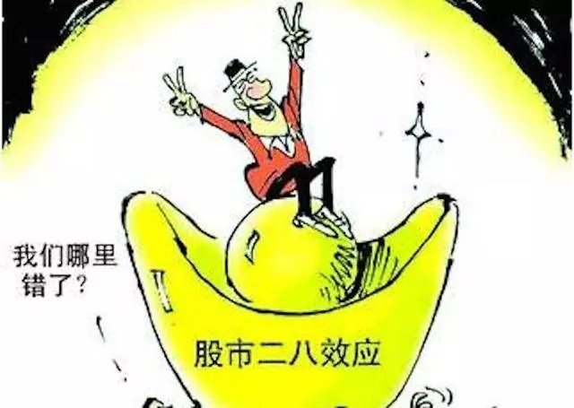 外汇市场里的二八法则是什么?