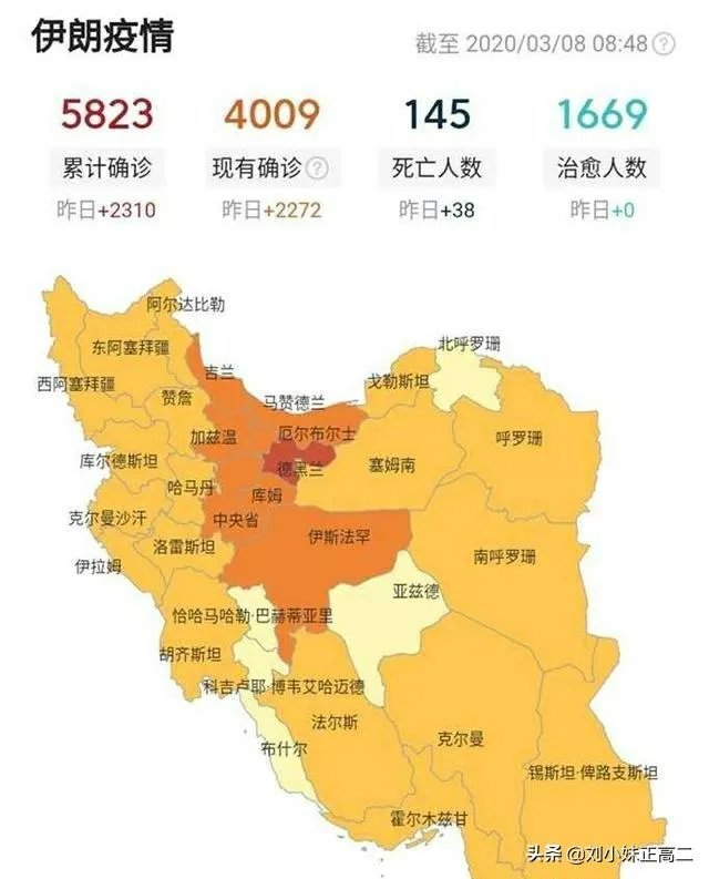 怎么感觉伊朗治愈得那么快,伊朗的医疗条件这么好吗?