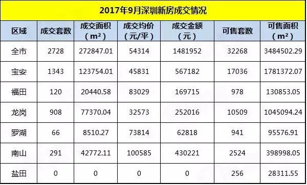 2017胡润财富报告发布,大陆940人中就有1人是千万富豪,你怎么看?