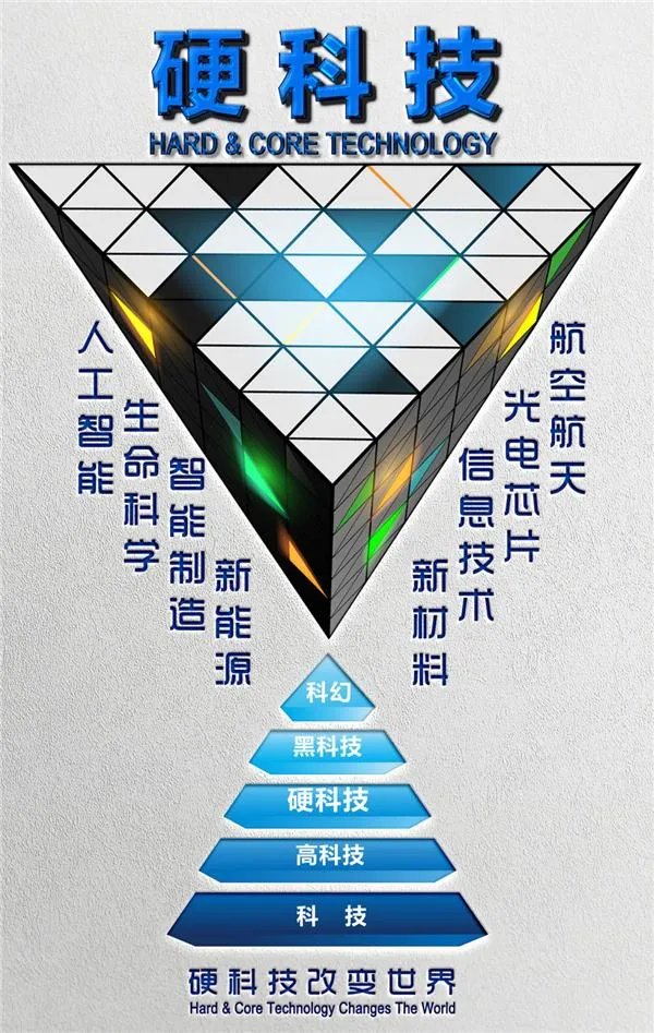 怎么看待西安硬科技大会?
