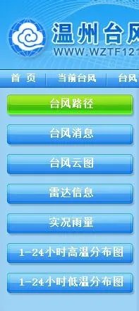 怎样查询台风的路径,查询台风的消息,台风云图