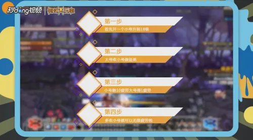dnf无限疲劳