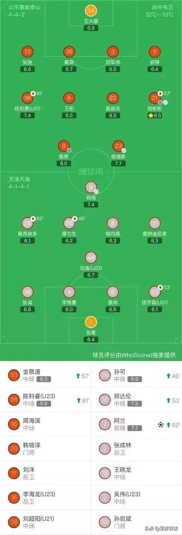 再现“你行你上”!戴琳赛后在社交平台上回怼球迷的批评。对此你有何看法?