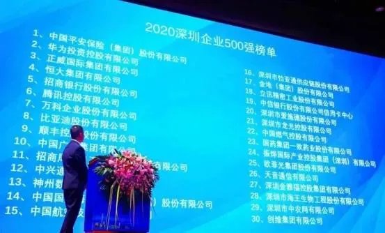 卓尔智联的中农网是哪里的企业？实力如何？