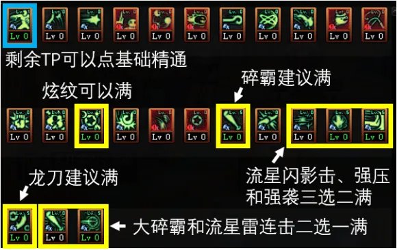 DNF2021战法加点
