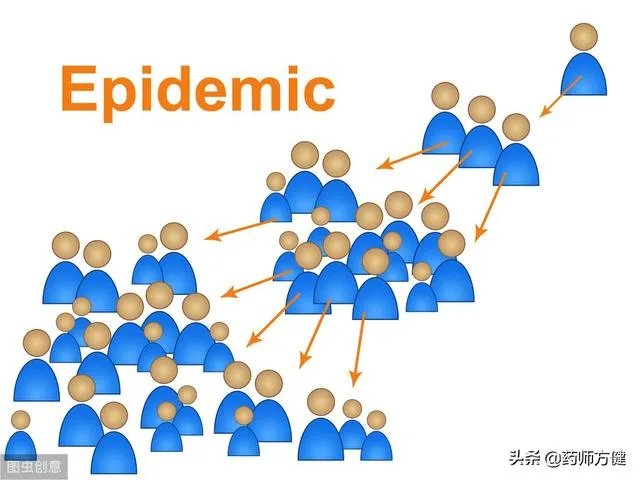 看到河南郏县的确诊事件后,想问下国内疫情二次爆发的可能性大不大?