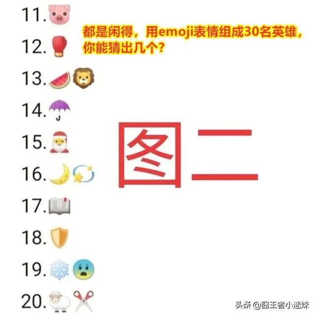王者荣耀表情名