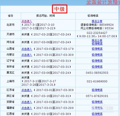 2018年中级会计职称报名时间及报名流程