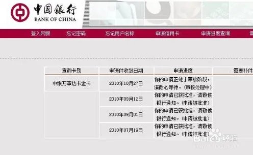 网络信用卡是什么?