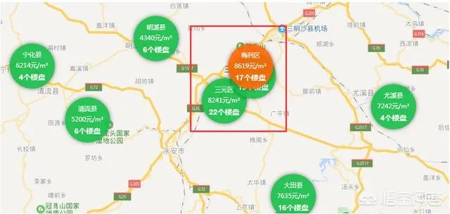 龙岩和三明的房地产市场谁更有潜力?