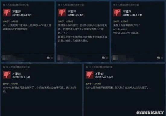 《CS:GO》爆发大量差评:玩家不满游戏免费 担心外挂泛滥