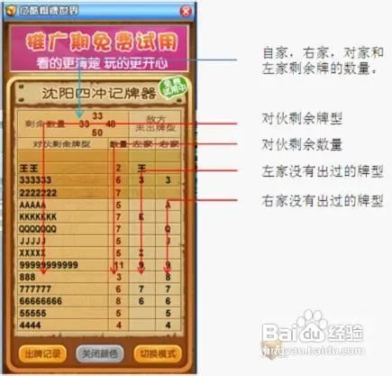 沈阳四冲记牌器的使用经验