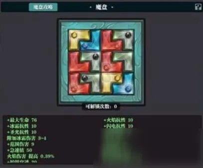 《魔渊之刃》终结者魔盘攻略 玩法图文教程