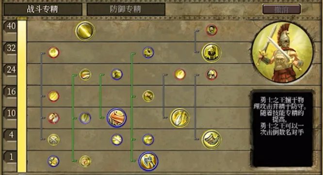 泰坦之旅征服者开荒如何加点?