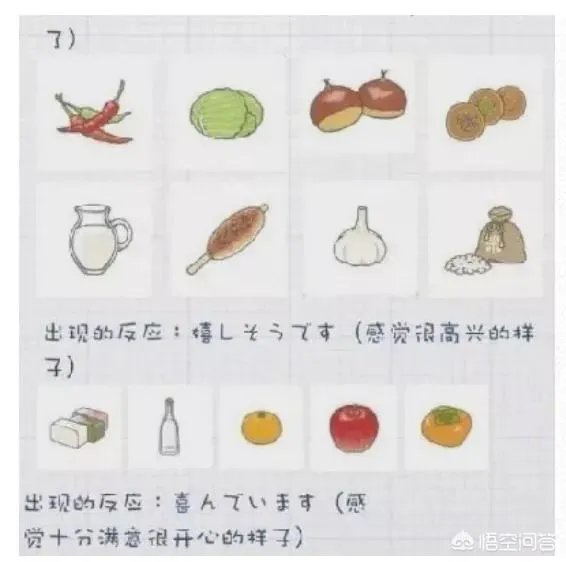 旅行青蛙的蜗牛吃什么？