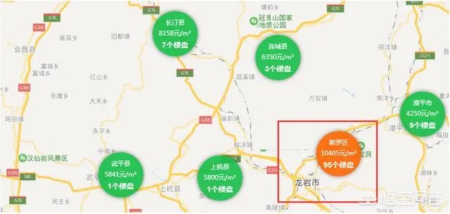 龙岩和三明的房地产市场谁更有潜力?