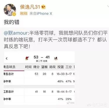 王非下放球员后,怎么看苏州肯尼亚的总经理史琳杰微博公开威胁球员要将他们下放?