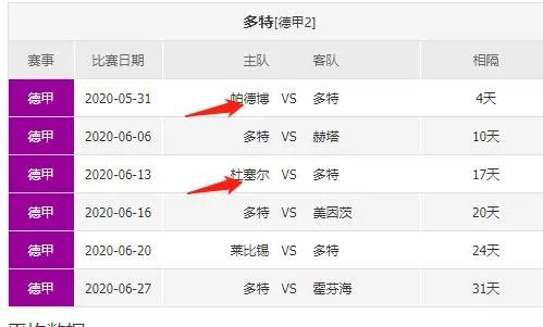 5月27日拜仁VS多特,大家分析一下会是德甲冠军归属的决战吗?