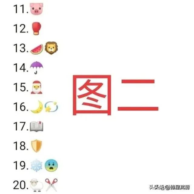 王者荣耀表情名