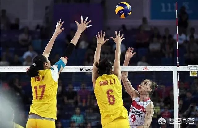 中国女排3-0横扫排行榜第一的土耳其队,对这场比赛有何评述?
