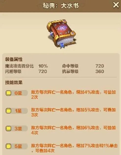 《我叫MT:归来》秘典大水书装备属性一览