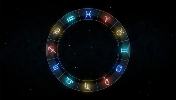 各个星座的时间
