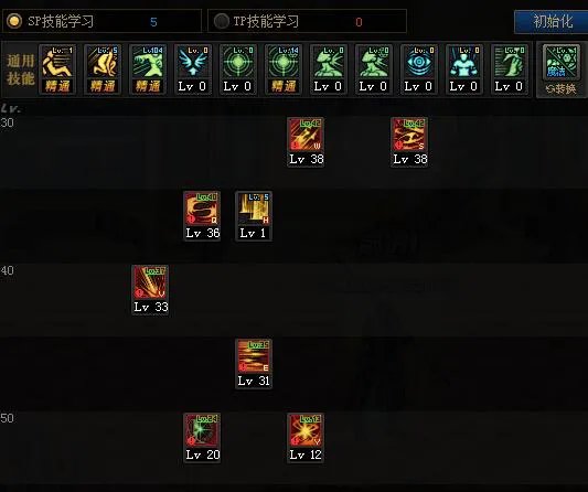 DNF2021光枪加点
