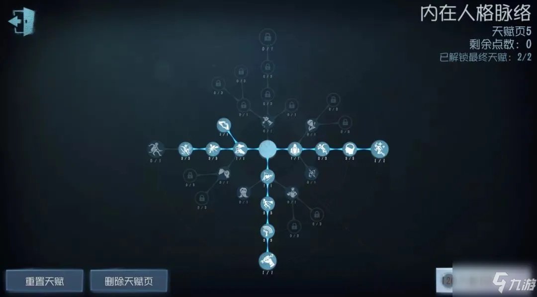 第五人格哭泣小丑天赋怎么加点 哭泣小丑最强天赋加点攻略