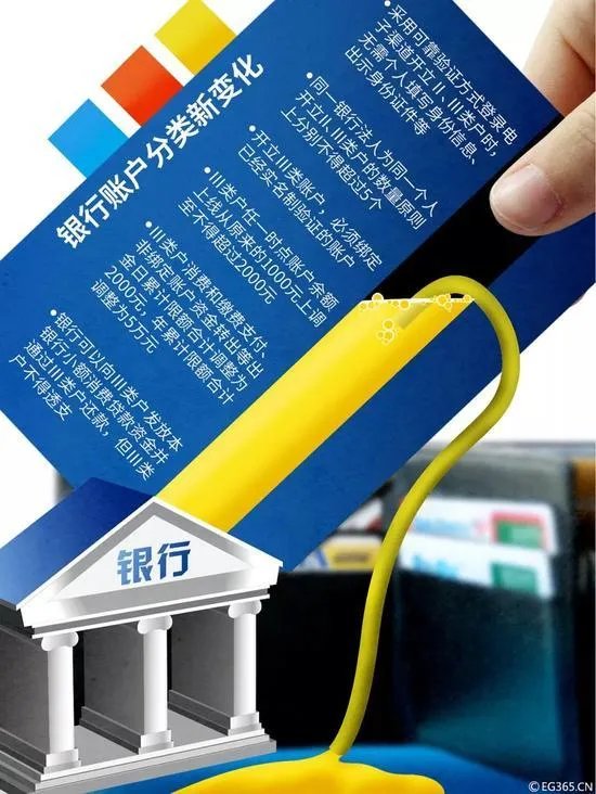 影响你的银行账户和移动支付央行规定新变化是什么?