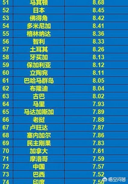 油价迎今年最大上调,中国的油价到底贵不贵?