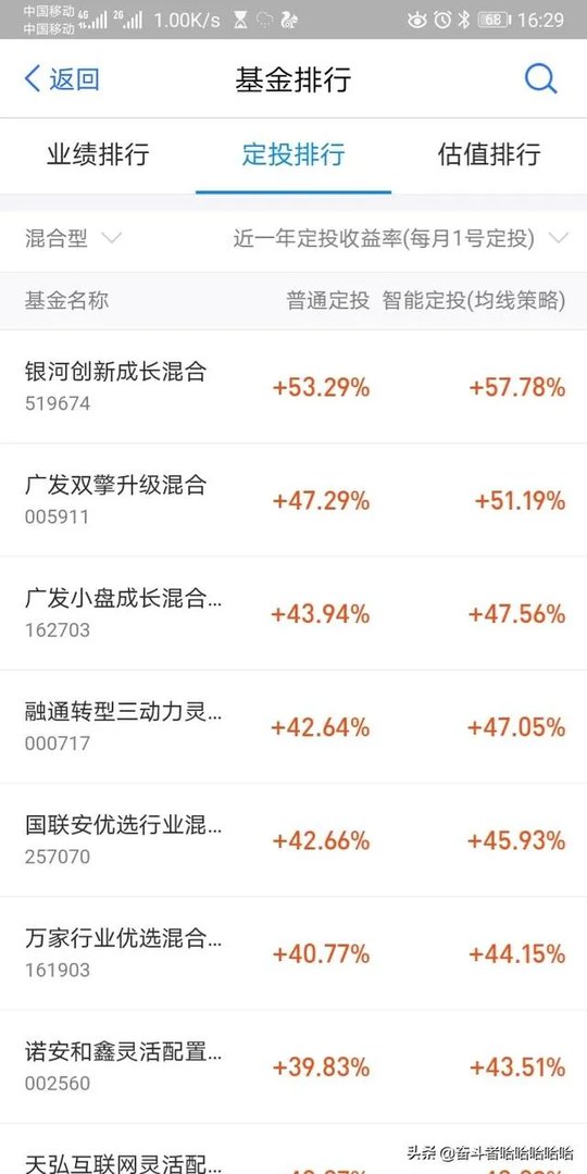 投资7万一个月