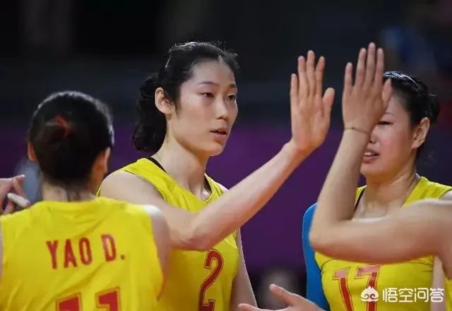 8月25日，中国女排对战哈萨克斯坦，如何预测中国队的首发阵容？
