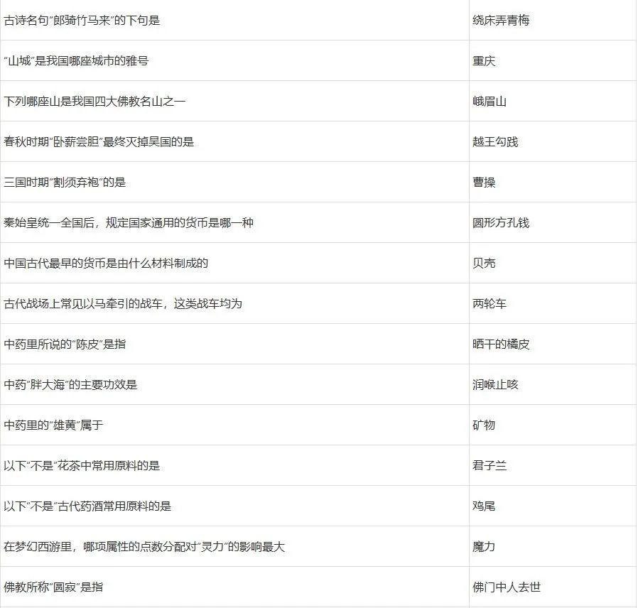 梦幻西游灯谜老人答题器2024