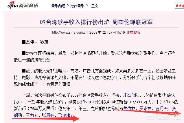 潘玮柏最火的时候到底有多火?有没有照片或者数据可以说明?