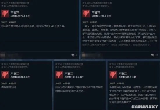《CS:GO》爆发大量差评:玩家不满游戏免费 担心外挂泛滥