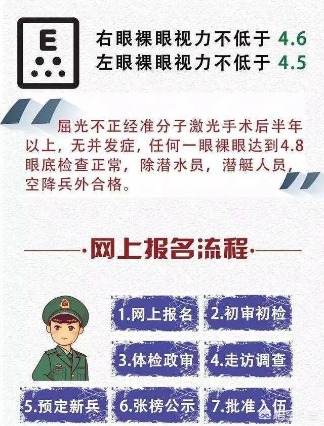 我儿子今年高考,成绩上不了本科,是去当兵好,还是报个大专学校再去当兵好?