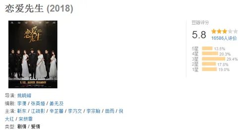 《恋爱先生》豆瓣评分5.8，为什么还能稳坐