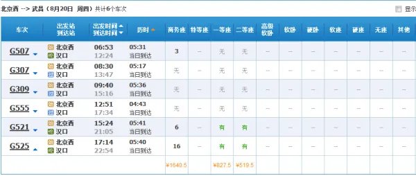 北京西到武昌的动车时刻表