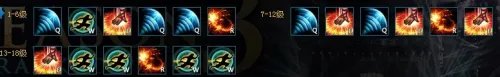 LOL英雄之盲僧李青打野出装攻略