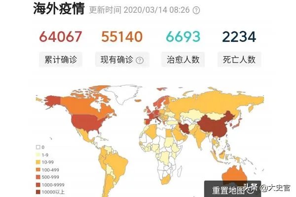 如果西方国家最后都放弃检测向病毒屈服了,我们怎么办?