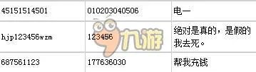 火线精英五星帝王的号账号和密码真的 火线精英好号和密码大全