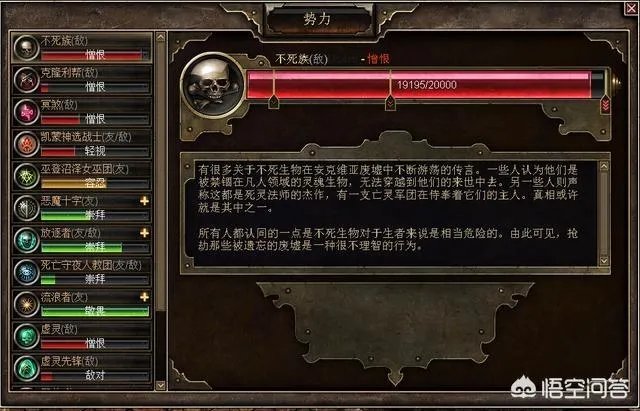 《恐怖黎明》好玩吗详细评测?