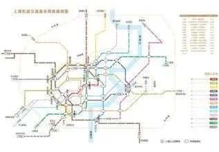 上海轨道交通网